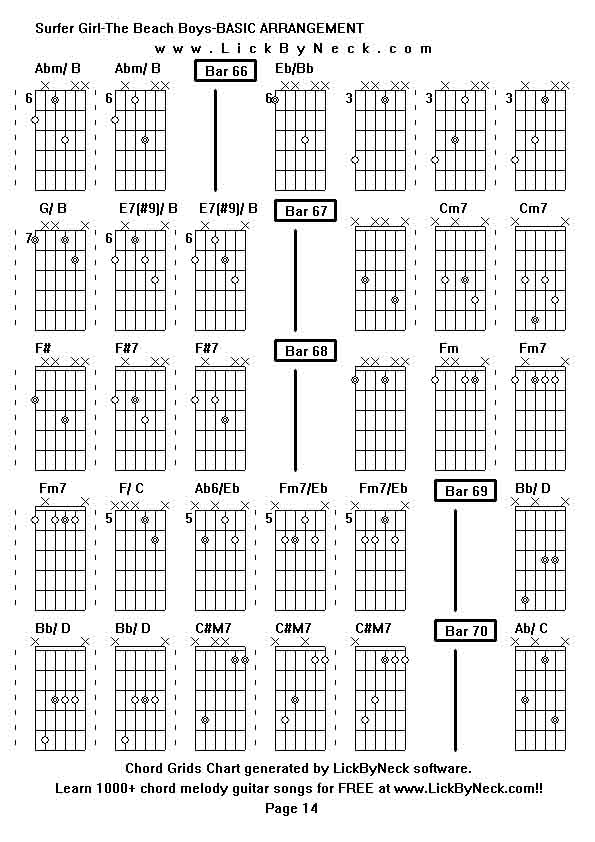 Chord Grids Chart of chord melody fingerstyle guitar song-Surfer Girl-The Beach Boys-BASIC ARRANGEMENT,generated by LickByNeck software.